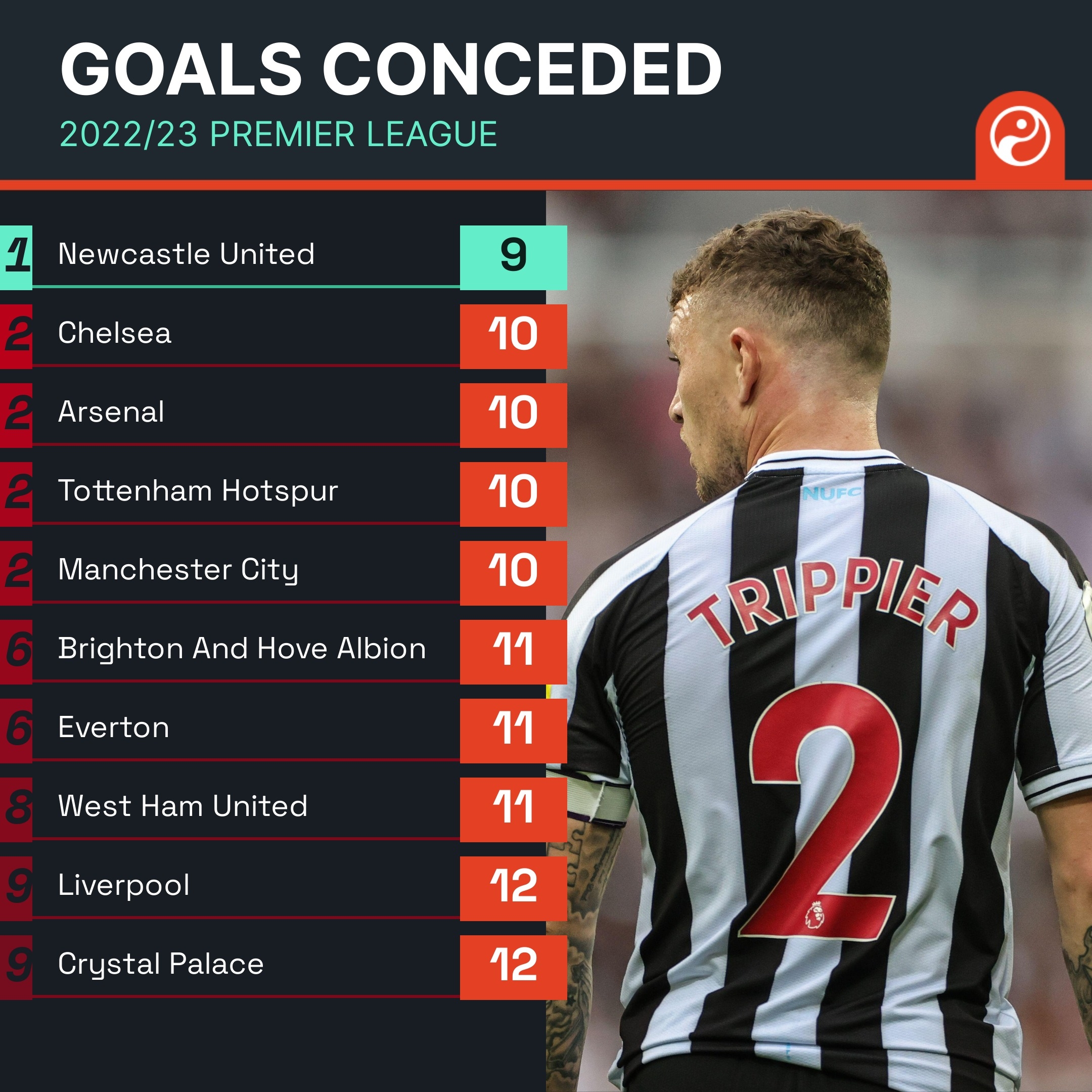 同时也体现 同时也体现